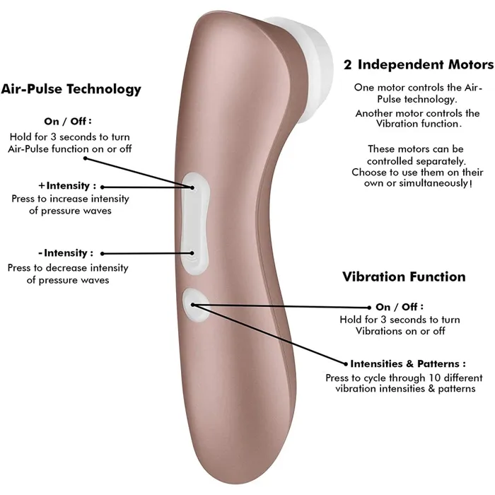 Satisfyer Satisfyer Pro2 Gen 2 Worlds Best Clitoral Stimulator Vibrators