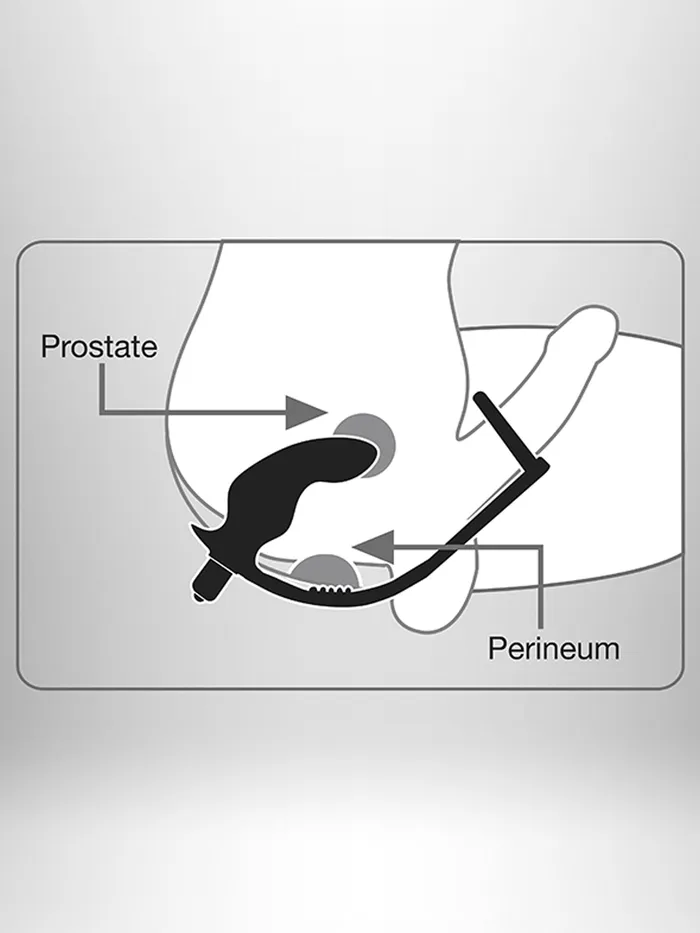 Male Sex Toys HonourSkintwocom Rocks Off RoZen Pro
