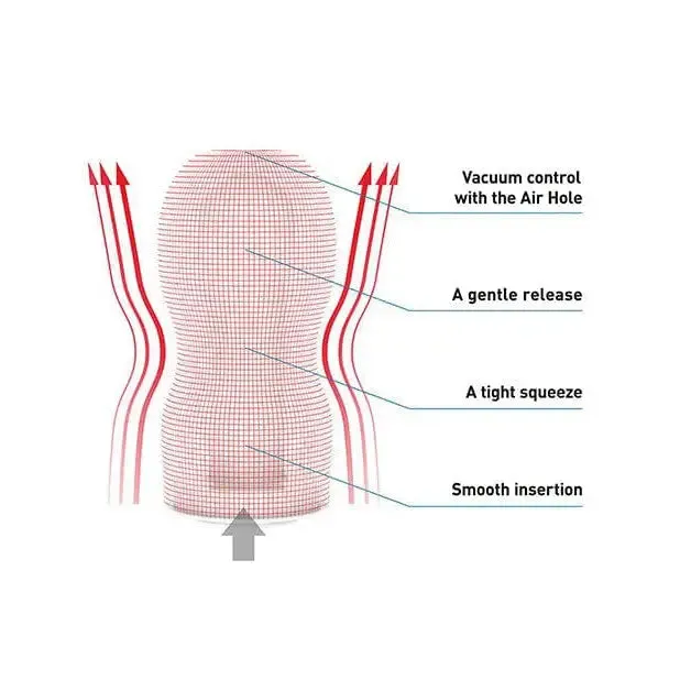 TENGA Male Sex Toys Tenga Original Vacuum Cup TENGA Male Sex Toys Tenga Original Vacuum Cup
