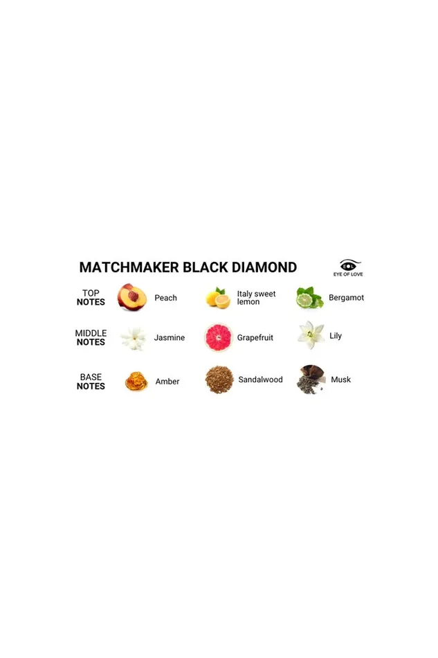 Eye of Love Anal Eye of Love Matchmaker Black Diamond LGBTQ Attract Him Pheromone Parfum 1oz