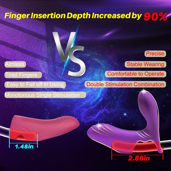 Finger Vibrator Amovibe Female Sex Toys