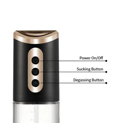 AcmeJoy Male Sex Toys 2 in 1 Four Sucking Transparent Penis Enlargement Pump with Lifelike Sleeve