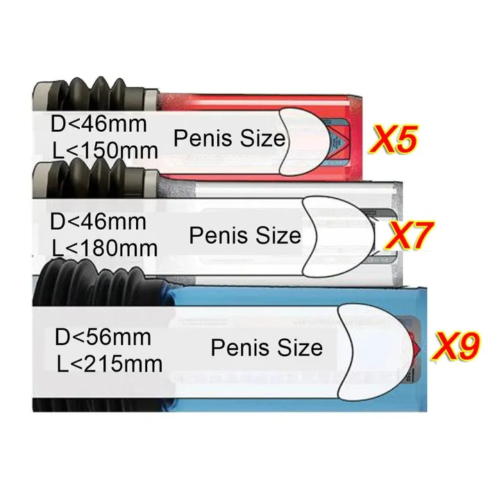 Lovegasm Male Sex Toys Grow Your Cock Water Penis Pumps