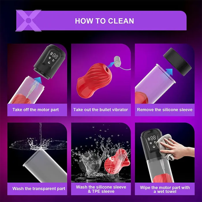 Male Sex Toys Alexander 7 Vibrating 5 Sucking Penis Pump Vacuum Suction Male Penis Extender Acmejoy